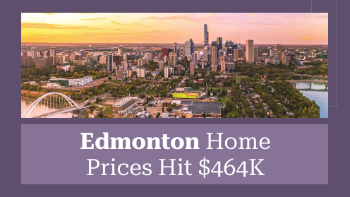 Early-Spring Housing Market Trends in Vancouver
